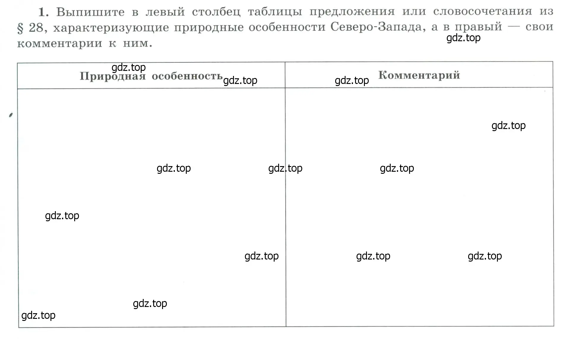 Условие номер 1 (страница 28) гдз по географии 9 класс Николина, мой тренажёр