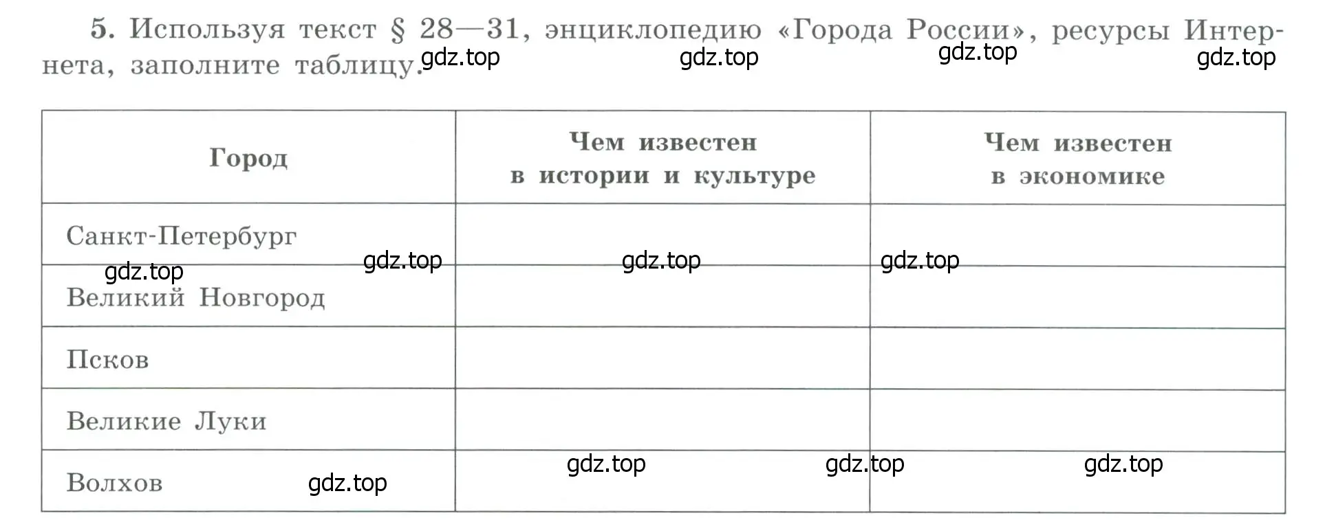 Условие номер 5 (страница 29) гдз по географии 9 класс Николина, мой тренажёр