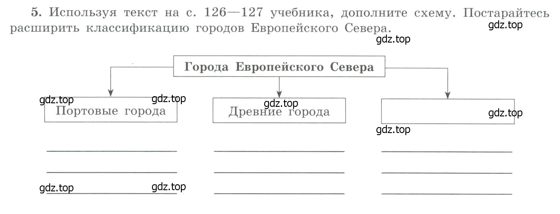 Условие номер 5 (страница 37) гдз по географии 9 класс Николина, мой тренажёр