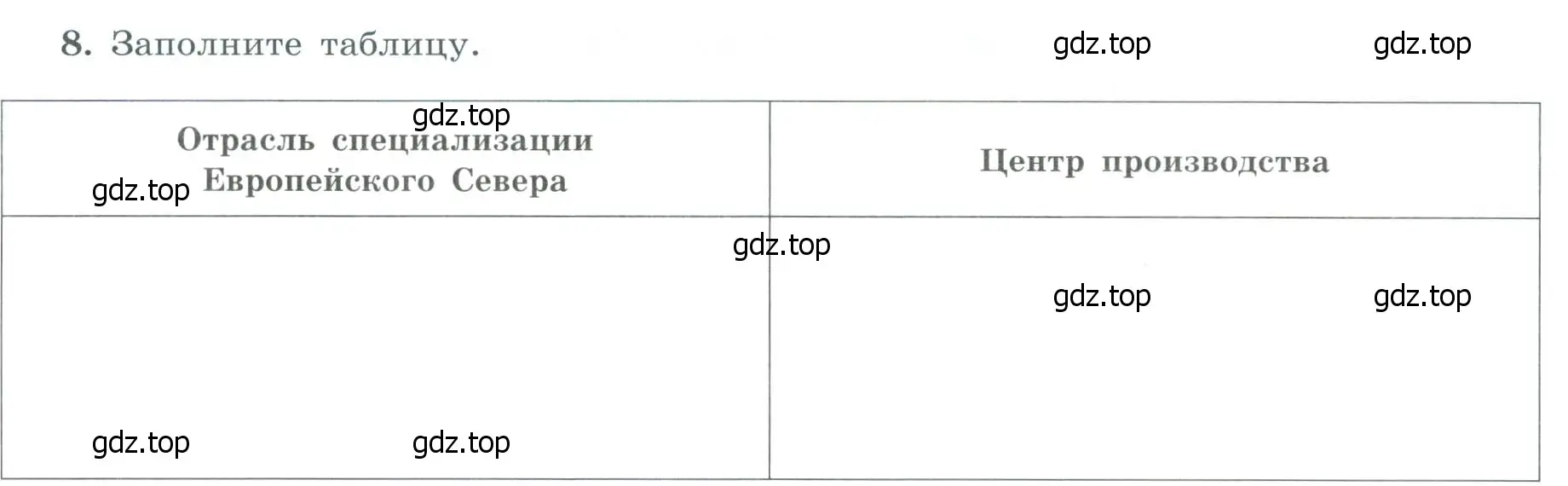 Условие номер 8 (страница 39) гдз по географии 9 класс Николина, мой тренажёр