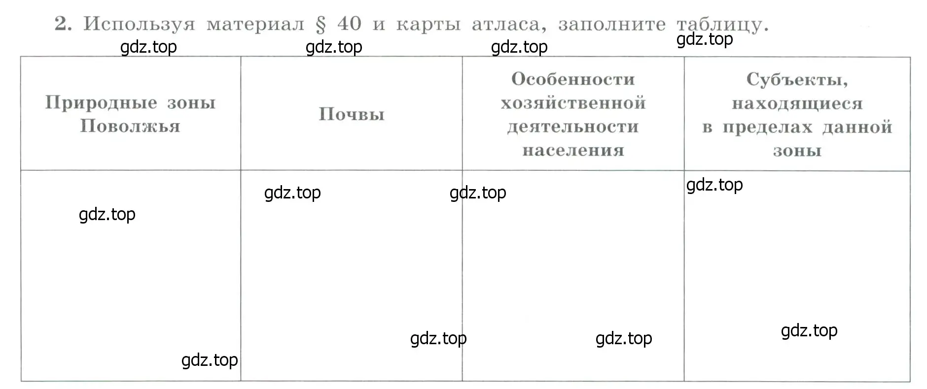 Условие номер 2 (страница 47) гдз по географии 9 класс Николина, мой тренажёр