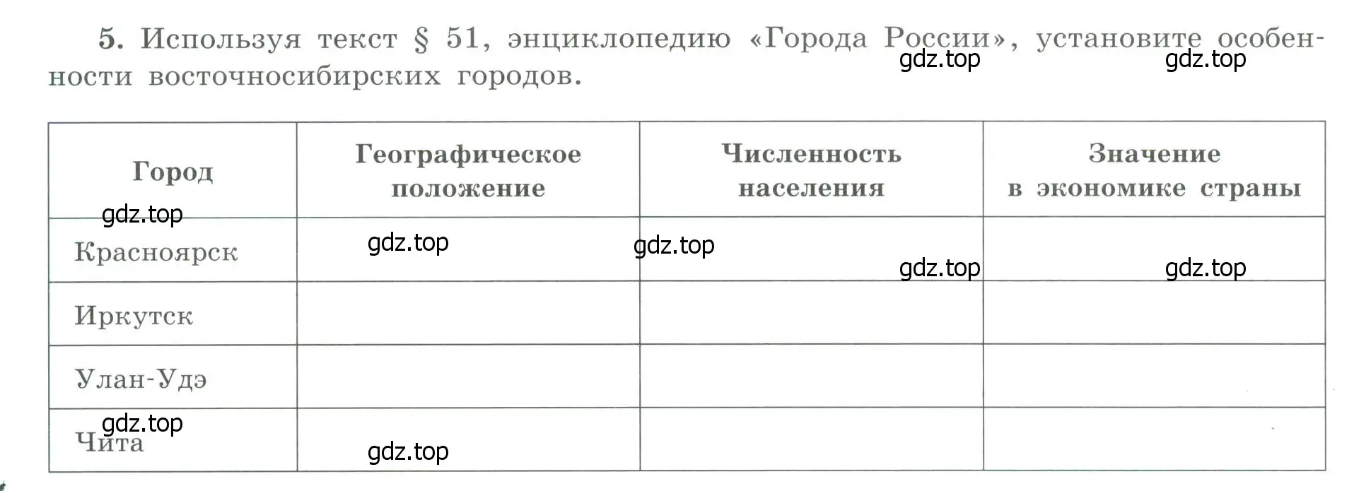 Условие номер 5 (страница 68) гдз по географии 9 класс Николина, мой тренажёр