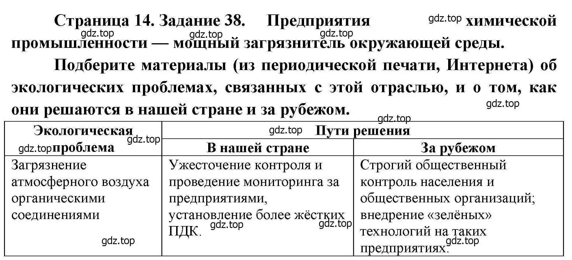 Решение номер 38 (страница 14) гдз по географии 9 класс Николина, мой тренажёр