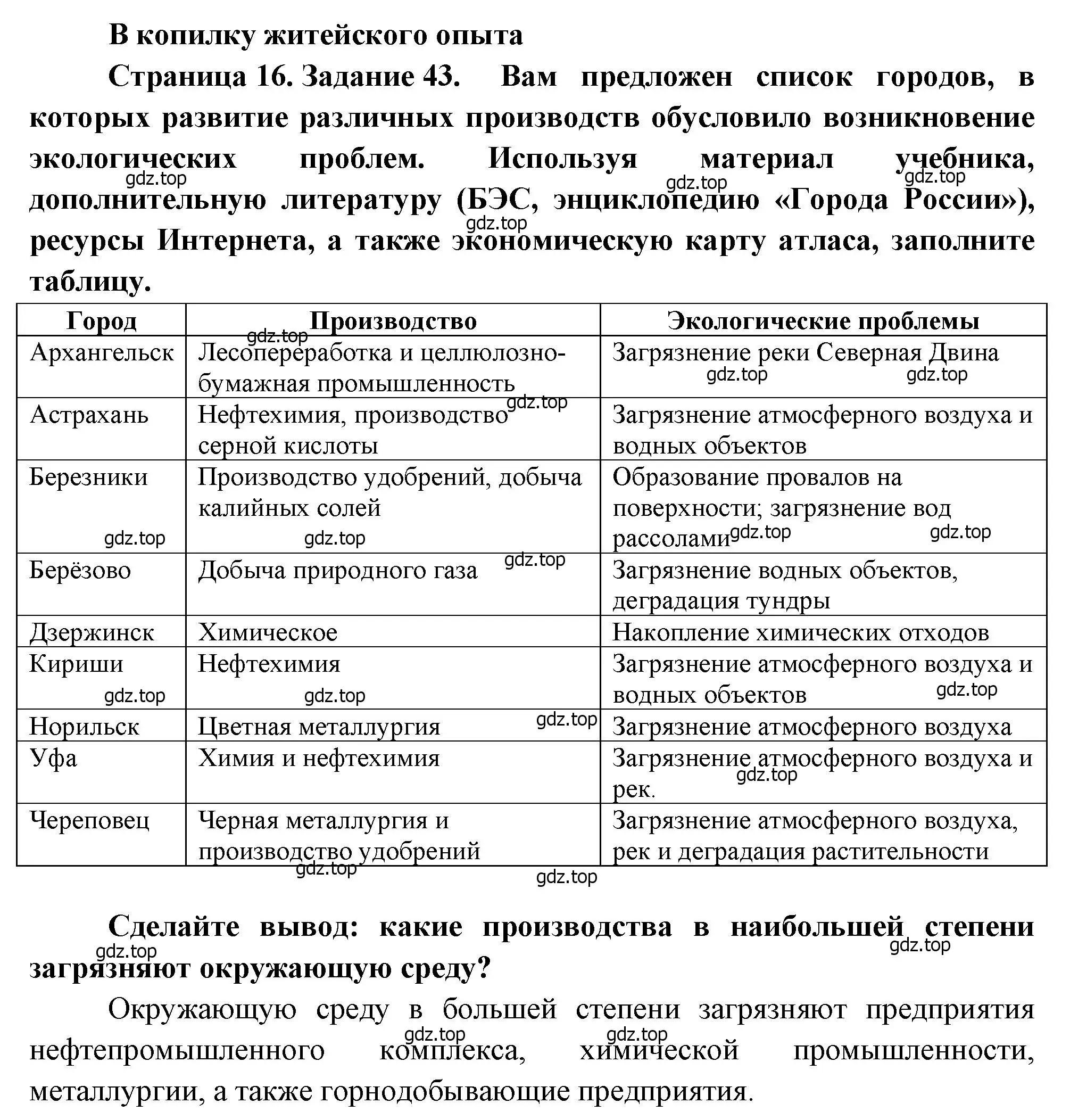 Решение номер 43 (страница 16) гдз по географии 9 класс Николина, мой тренажёр