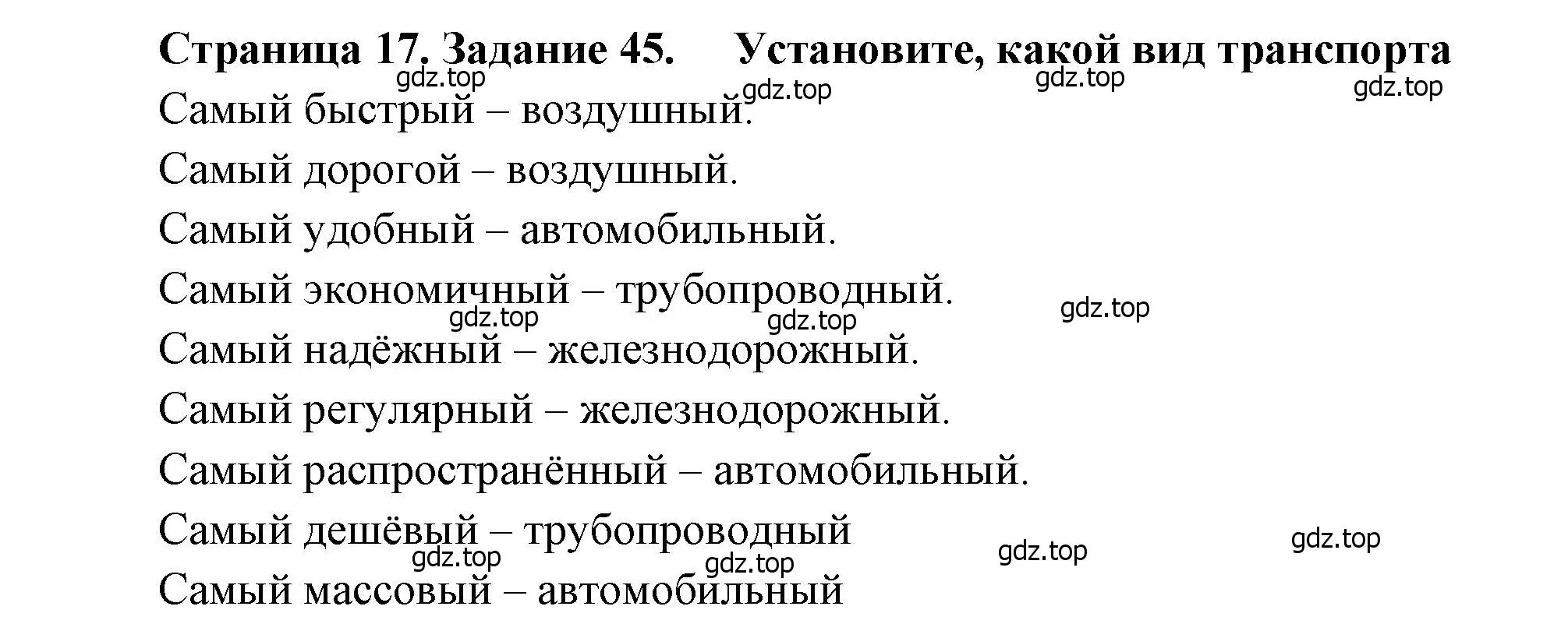 Решение номер 45 (страница 17) гдз по географии 9 класс Николина, мой тренажёр