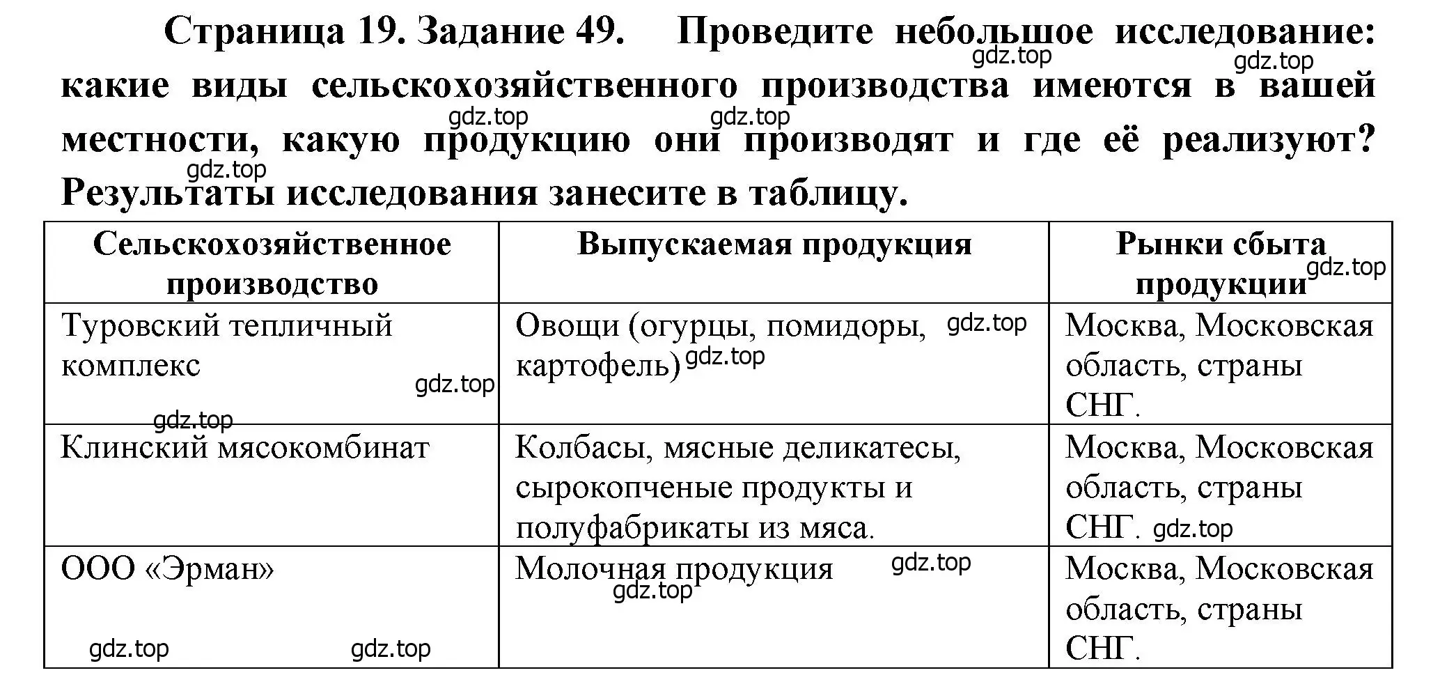 Решение номер 49 (страница 19) гдз по географии 9 класс Николина, мой тренажёр