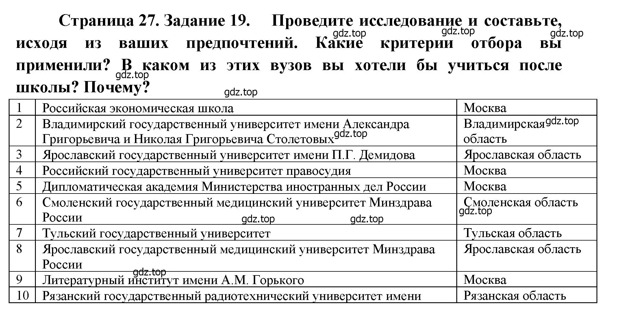 Решение номер 19 (страница 27) гдз по географии 9 класс Николина, мой тренажёр