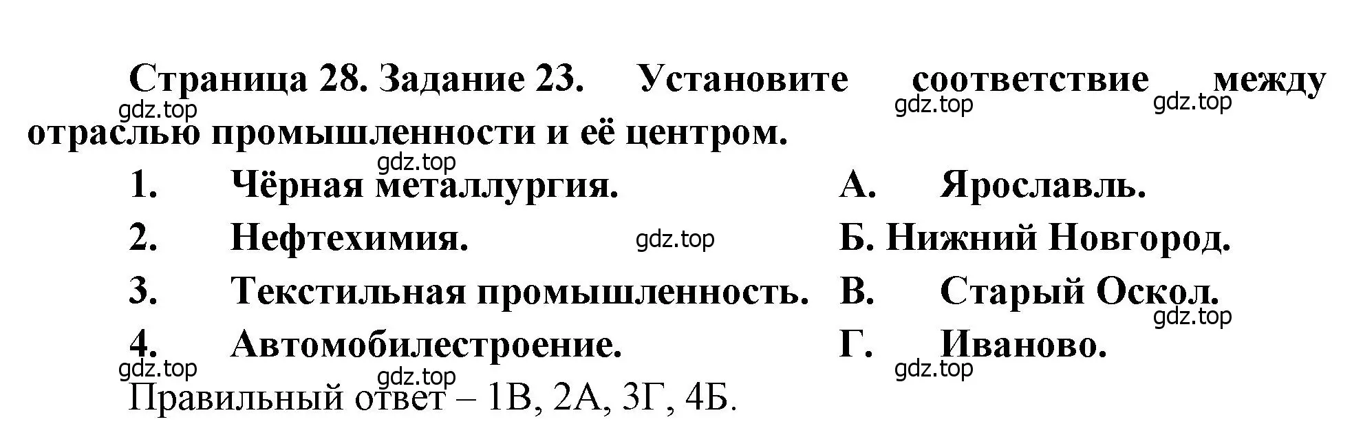 Решение номер 23 (страница 28) гдз по географии 9 класс Николина, мой тренажёр