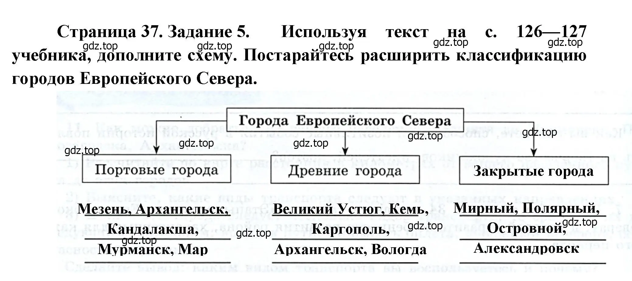 Решение номер 5 (страница 37) гдз по географии 9 класс Николина, мой тренажёр