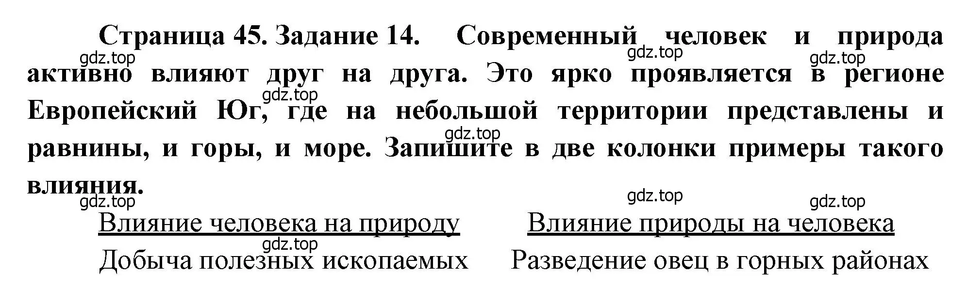 Решение номер 14 (страница 45) гдз по географии 9 класс Николина, мой тренажёр