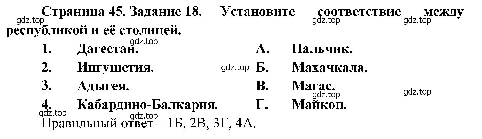 Решение номер 18 (страница 45) гдз по географии 9 класс Николина, мой тренажёр