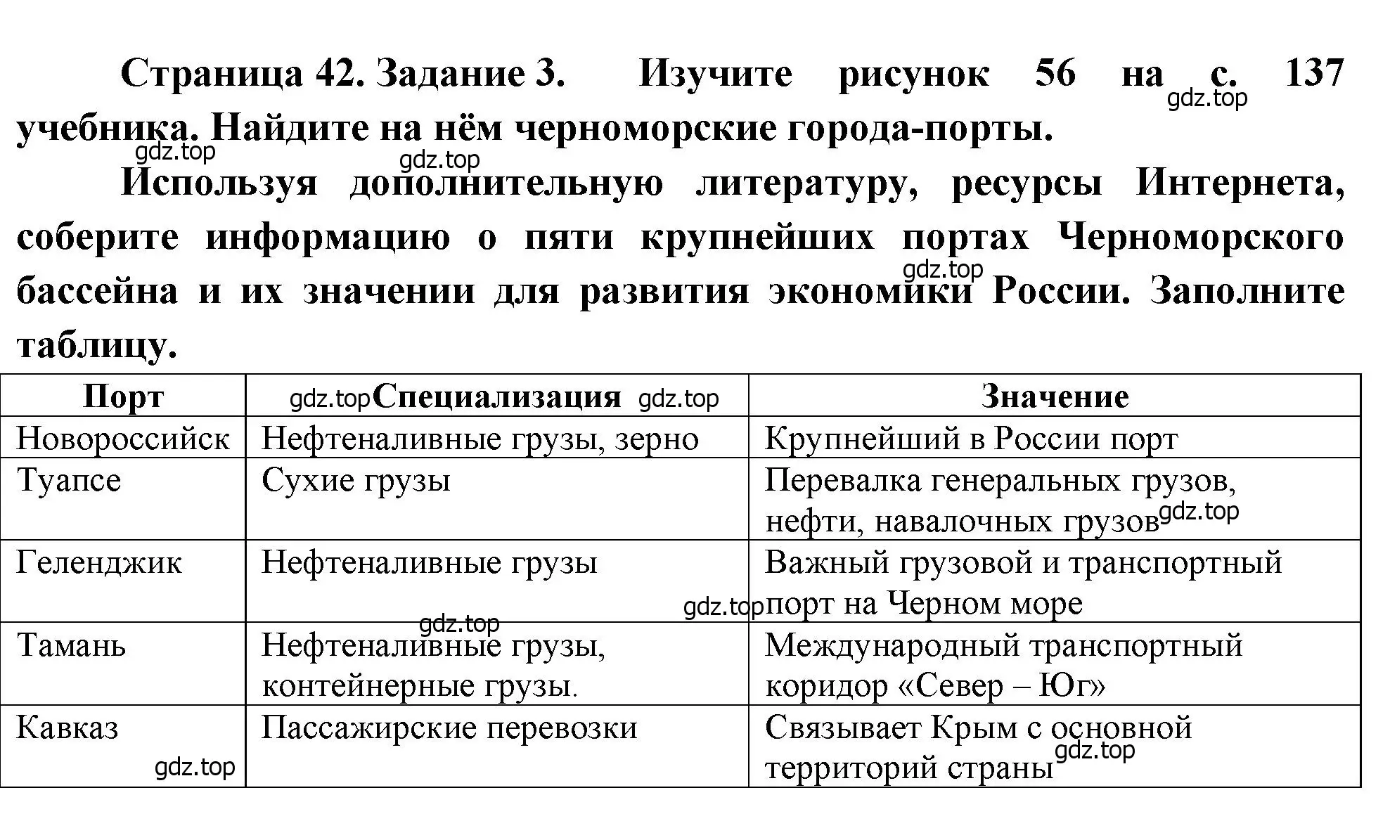 Решение номер 3 (страница 42) гдз по географии 9 класс Николина, мой тренажёр