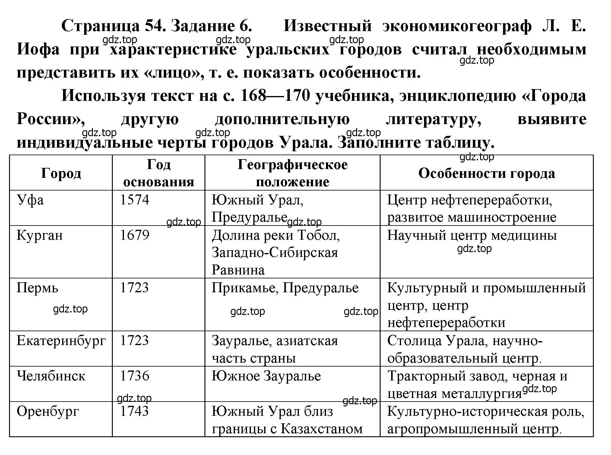 Решение номер 6 (страница 54) гдз по географии 9 класс Николина, мой тренажёр