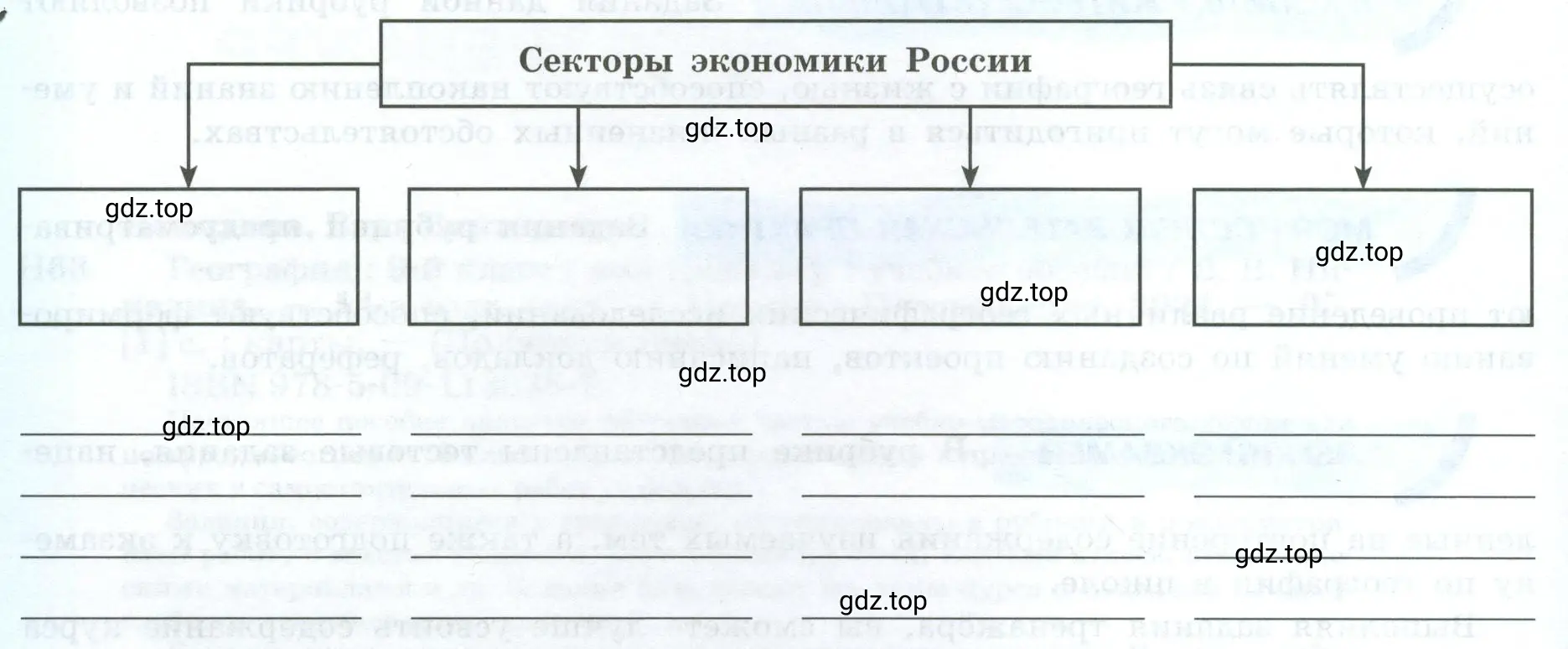 Схема. Секторы экономики России