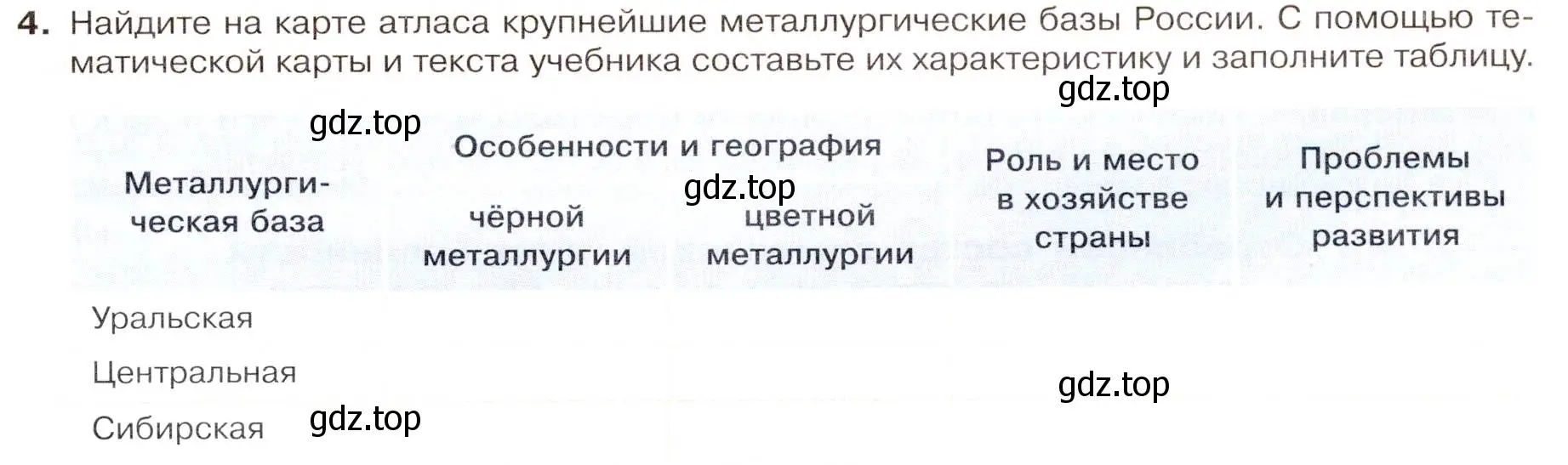 Условие номер 4 (страница 47) гдз по географии 9 класс Таможняя, Толкунова, учебник