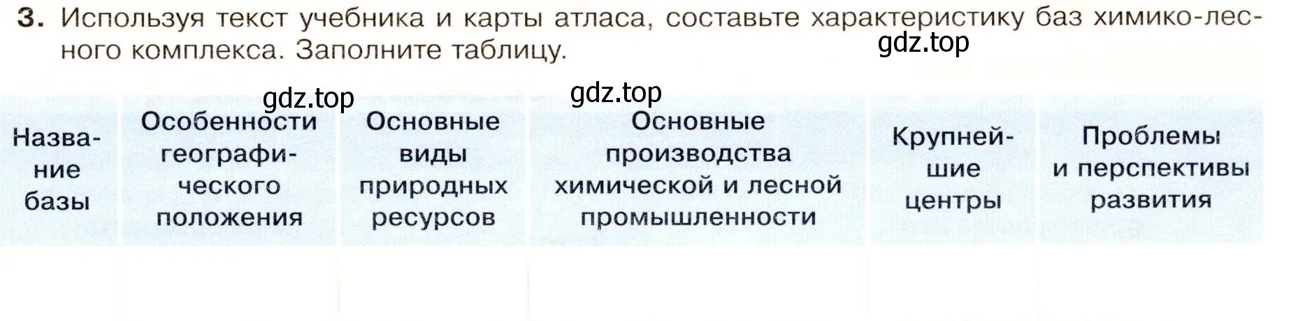 Условие номер 3 (страница 59) гдз по географии 9 класс Таможняя, Толкунова, учебник