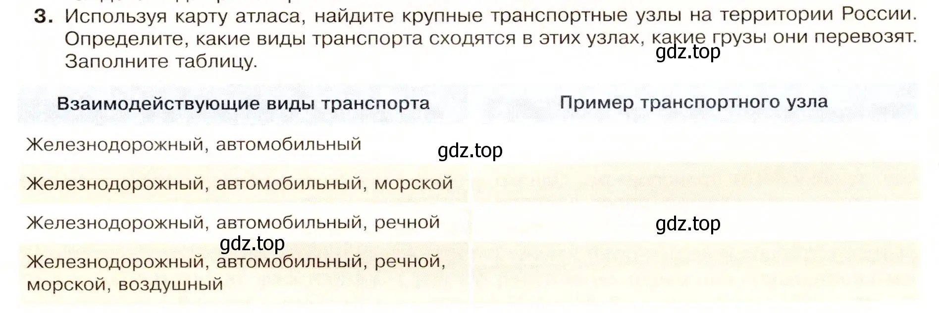 Условие номер 3 (страница 75) гдз по географии 9 класс Таможняя, Толкунова, учебник