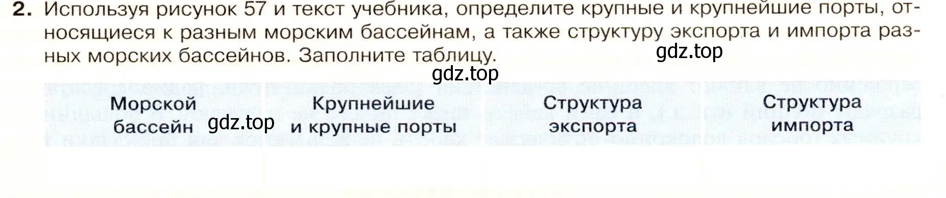 Условие номер 2 (страница 85) гдз по географии 9 класс Таможняя, Толкунова, учебник