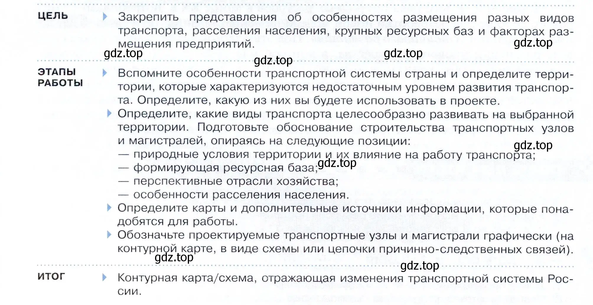 Условие  Проект (страница 94) гдз по географии 9 класс Таможняя, Толкунова, учебник