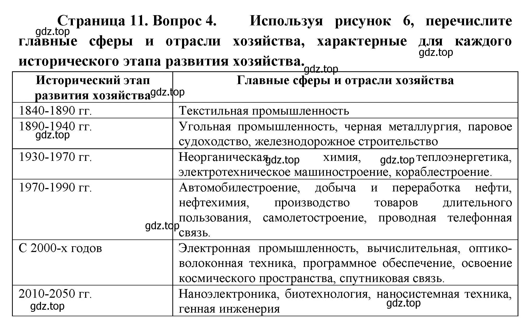 Решение номер 4 (страница 11) гдз по географии 9 класс Таможняя, Толкунова, учебник