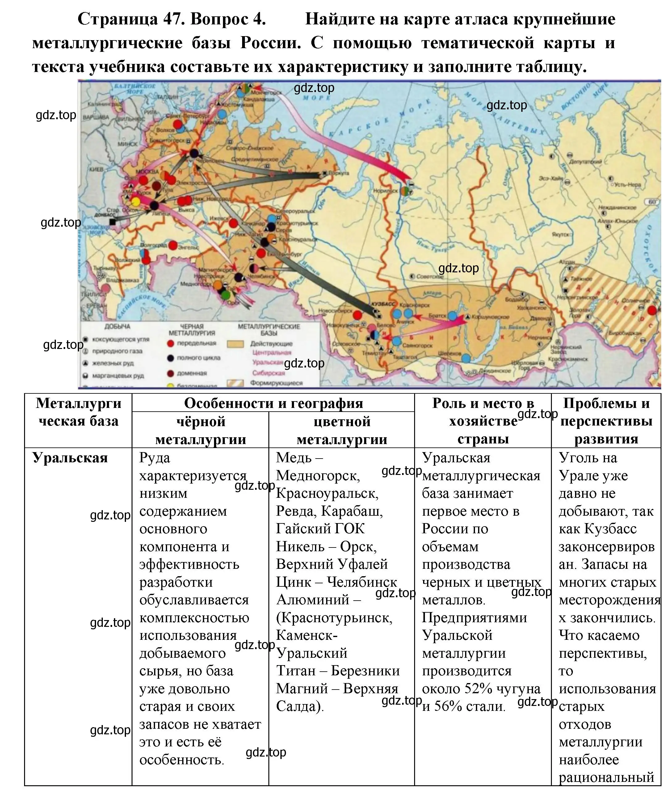 Решение номер 4 (страница 47) гдз по географии 9 класс Таможняя, Толкунова, учебник