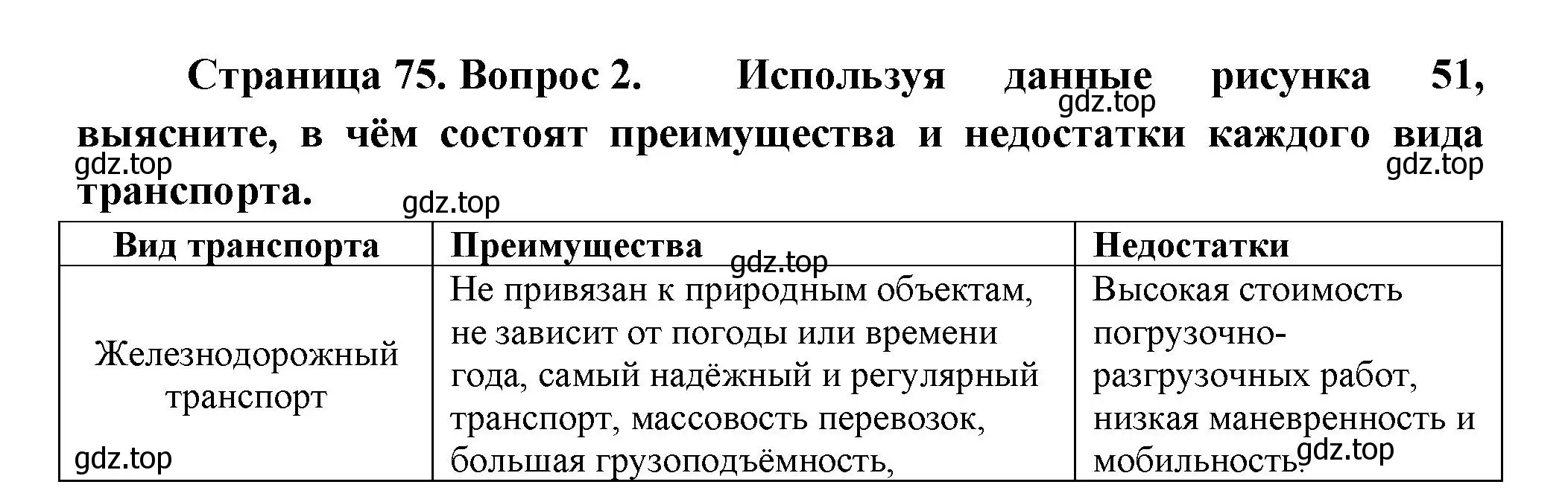 Решение номер 2 (страница 75) гдз по географии 9 класс Таможняя, Толкунова, учебник