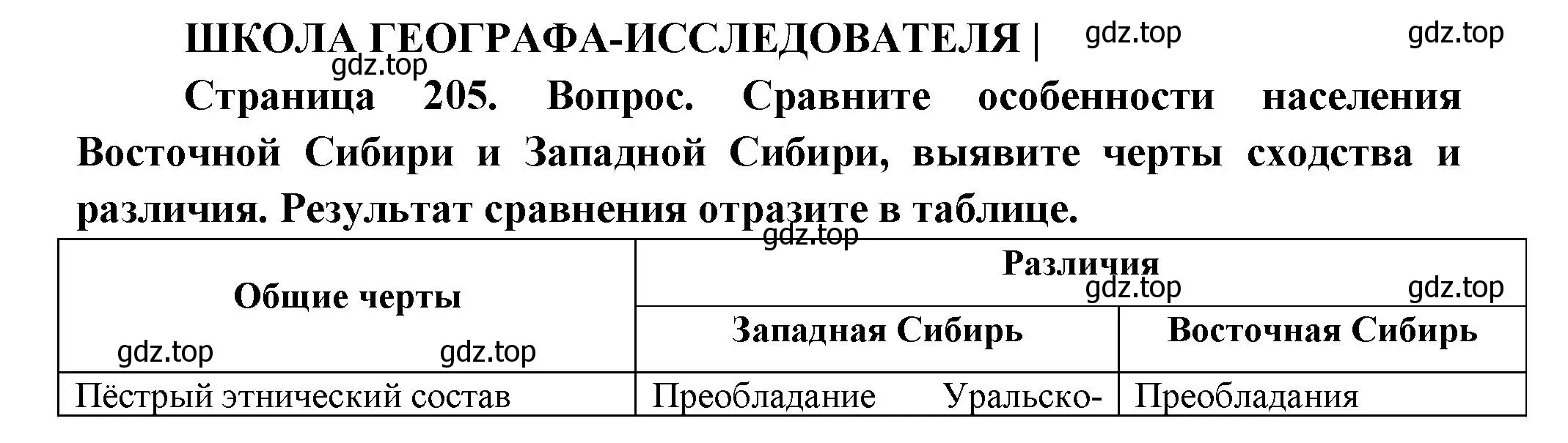 Решение  Школа географа-исследователя (страница 205) гдз по географии 9 класс Таможняя, Толкунова, учебник