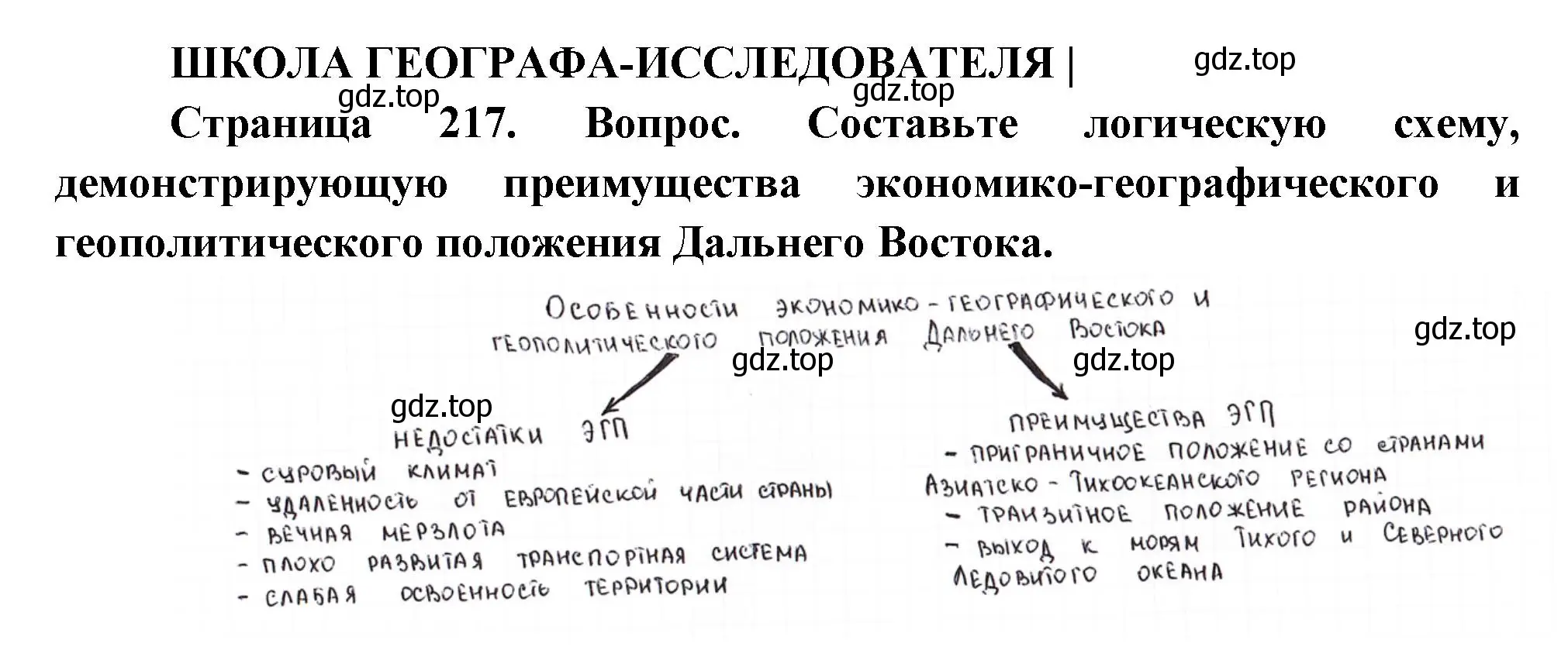 Решение  Школа географа-исследователя (страница 217) гдз по географии 9 класс Таможняя, Толкунова, учебник