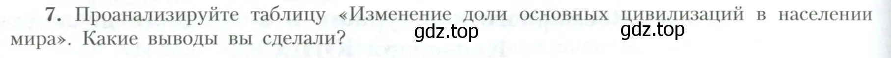 Условие номер 7 (страница 134) гдз по географии 10 класс Гладкий, Николина, учебник