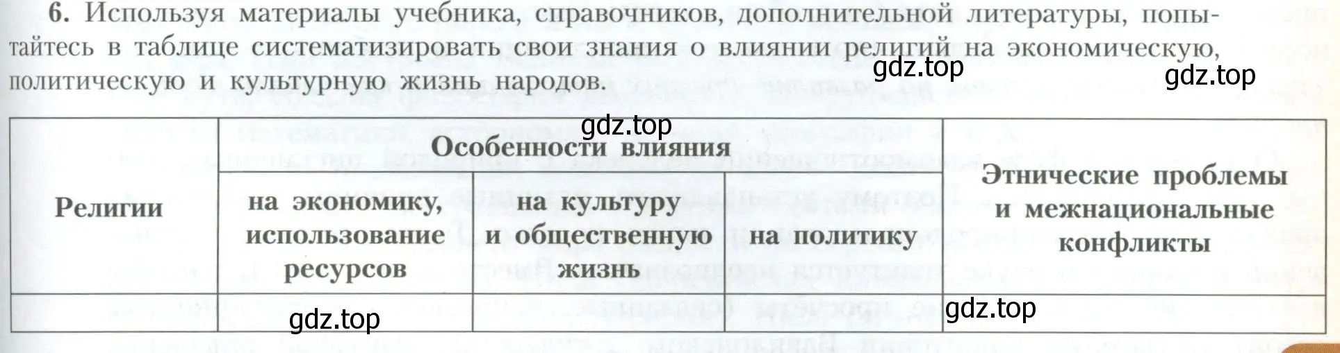 Условие номер 6 (страница 147) гдз по географии 10 класс Гладкий, Николина, учебник