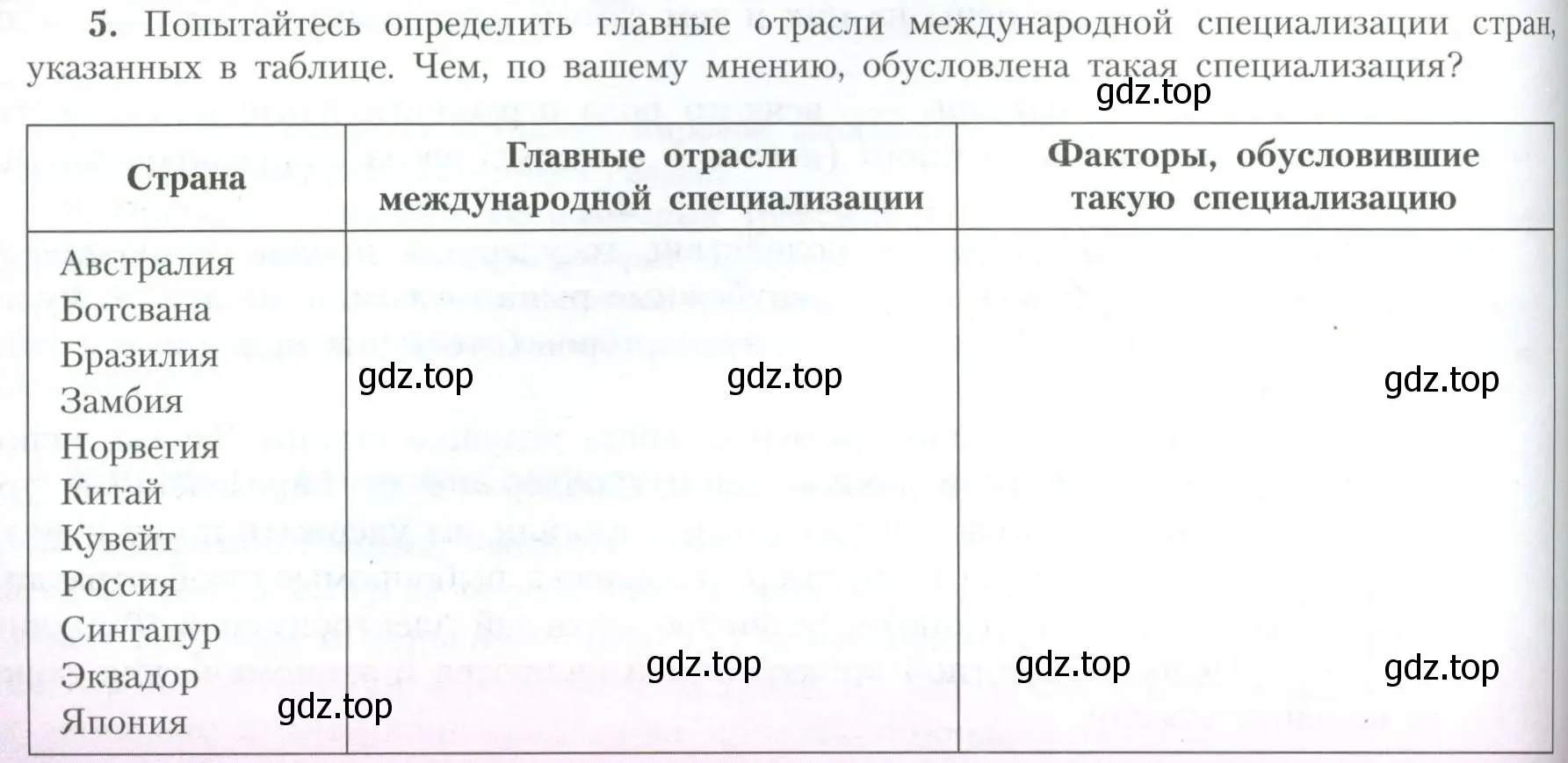 Условие номер 5 (страница 208) гдз по географии 10 класс Гладкий, Николина, учебник