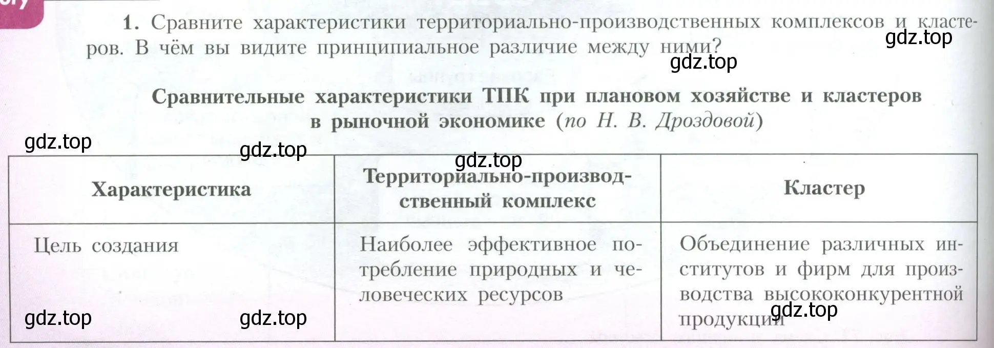 Условие номер 1 (страница 210) гдз по географии 10 класс Гладкий, Николина, учебник