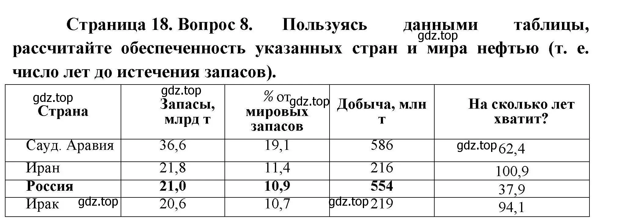 Решение номер 8 (страница 18) гдз по географии 10 класс Гладкий, Николина, учебник