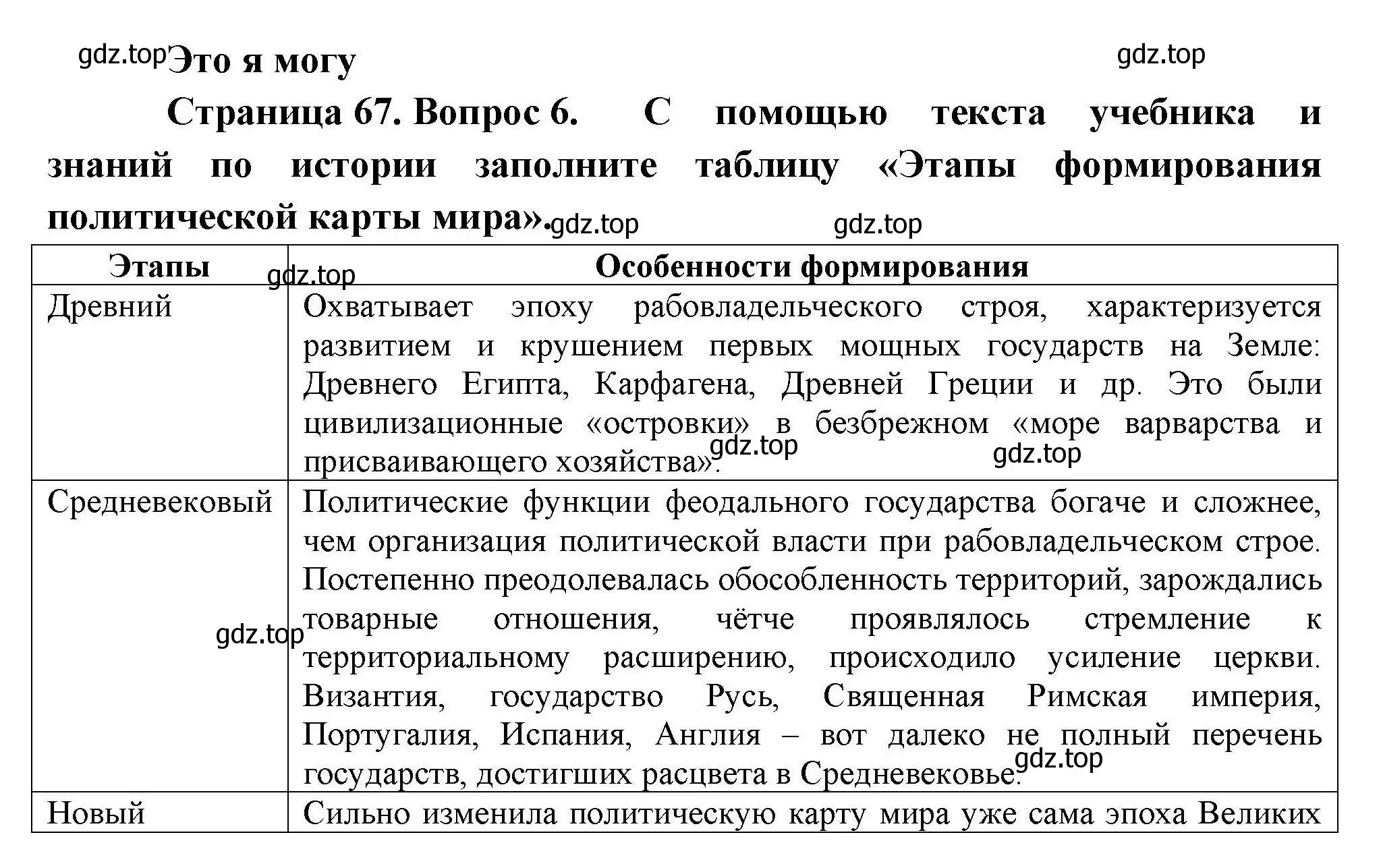 Решение номер 6 (страница 67) гдз по географии 10 класс Гладкий, Николина, учебник