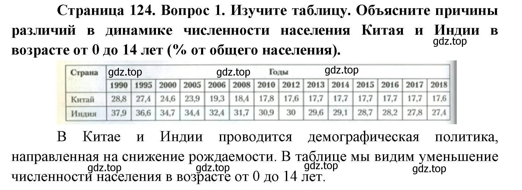 Решение номер 1 (страница 124) гдз по географии 10 класс Гладкий, Николина, учебник