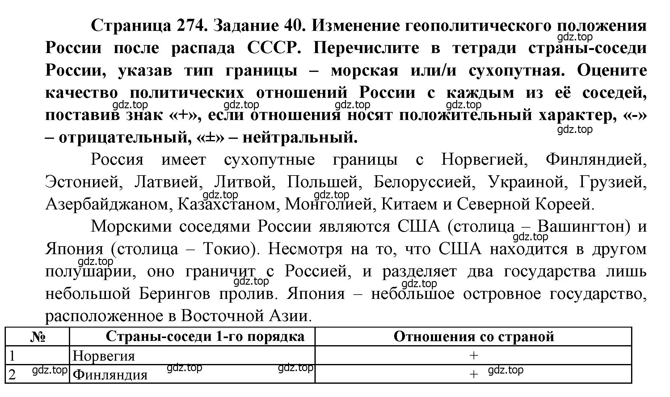 Решение  Задание 40 (страница 274) гдз по географии 10 класс Холина, учебник