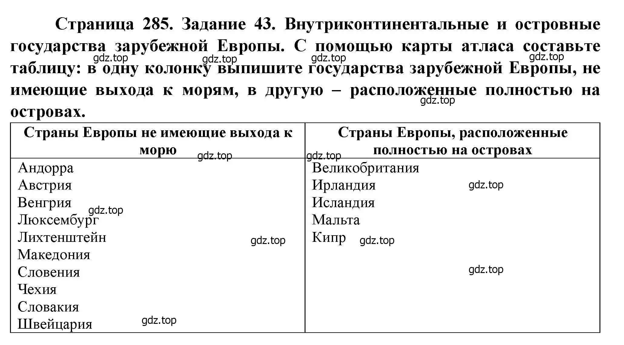 Решение  Задание 43 (страница 285) гдз по географии 10 класс Холина, учебник