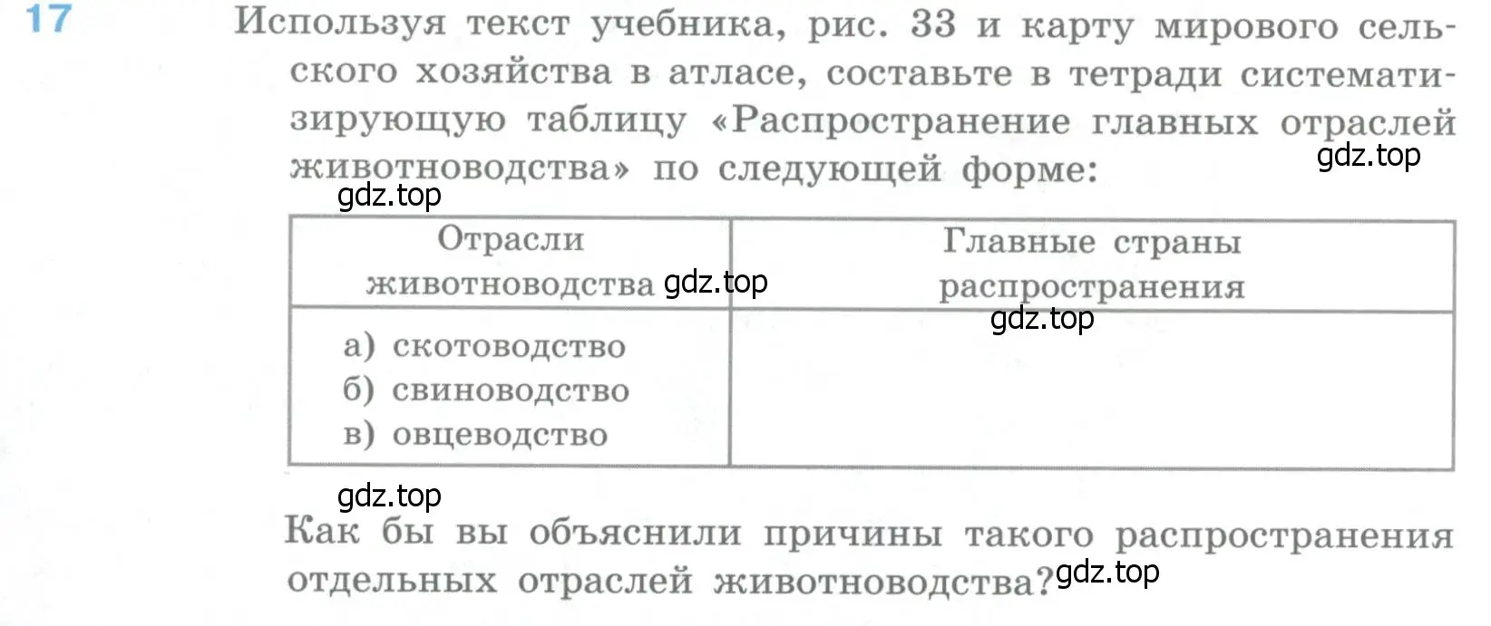 Условие номер 17 (страница 184) гдз по географии 10-11 класс Максаковский, учебник