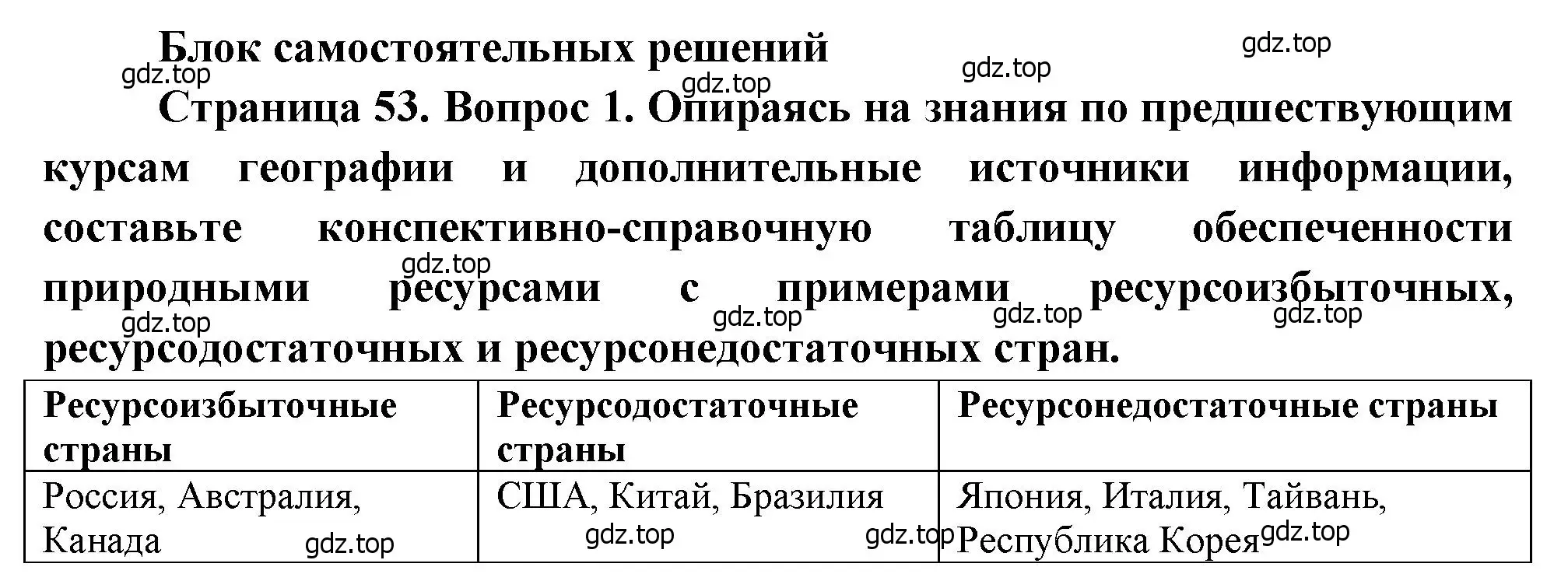 Решение номер 1 (страница 53) гдз по географии 10-11 класс Максаковский, учебник