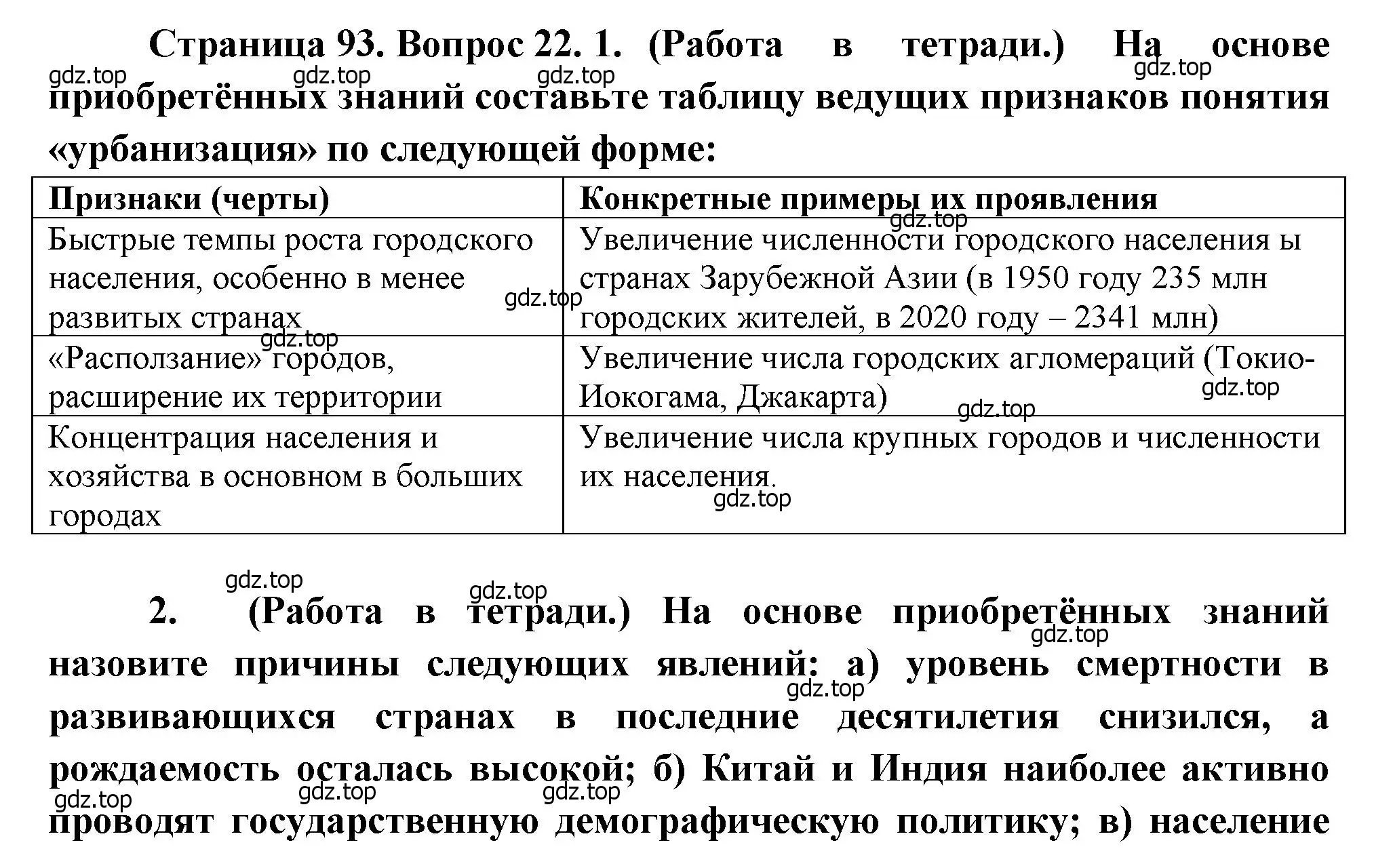 Решение номер 22 (страница 93) гдз по географии 10-11 класс Максаковский, учебник