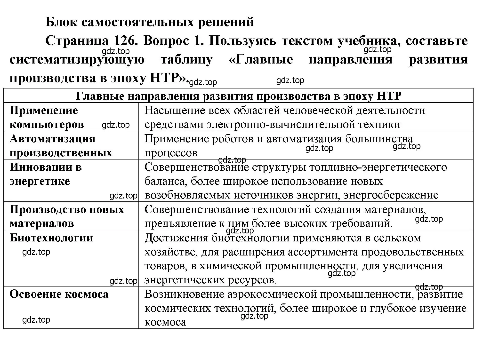 Решение номер 1 (страница 126) гдз по географии 10-11 класс Максаковский, учебник