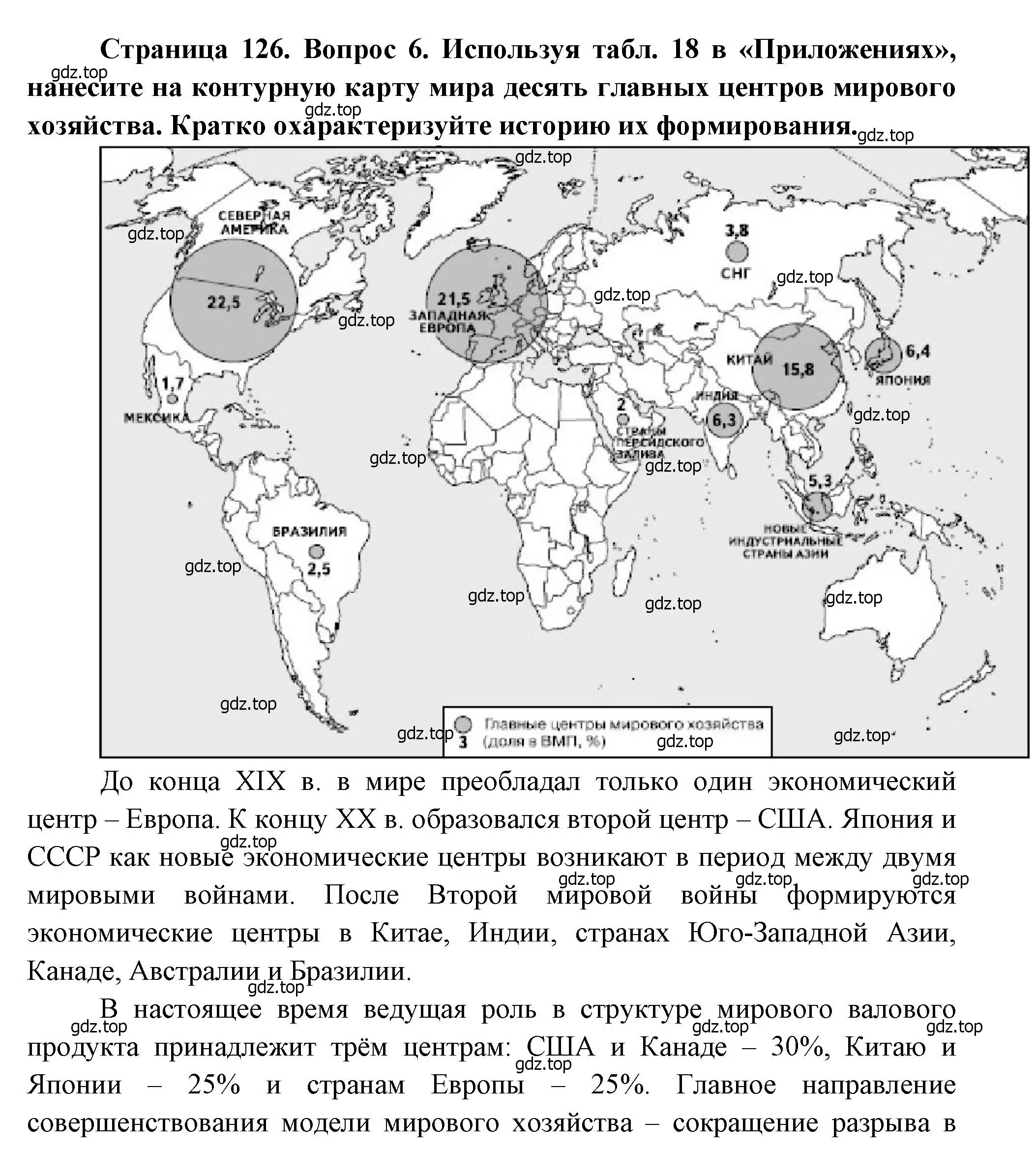 Решение номер 6 (страница 126) гдз по географии 10-11 класс Максаковский, учебник