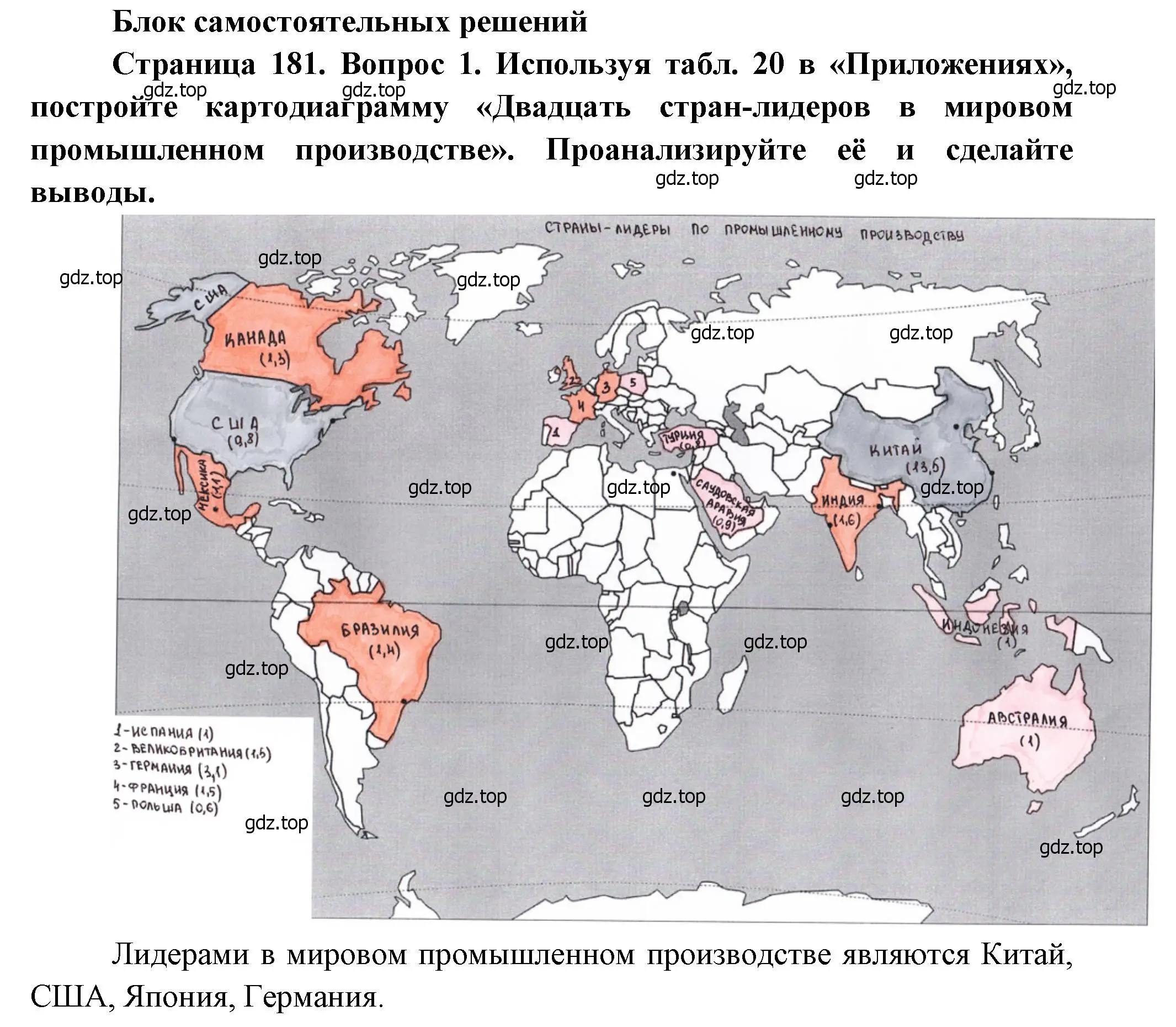 Решение номер 1 (страница 181) гдз по географии 10-11 класс Максаковский, учебник