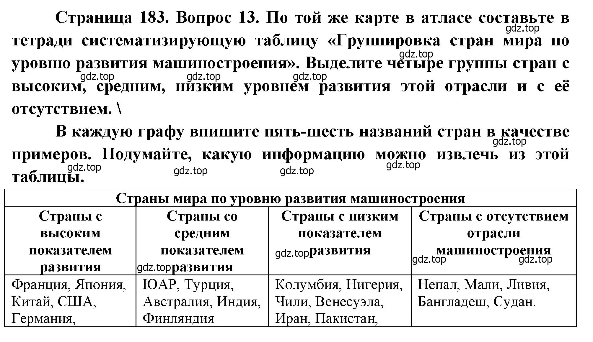 Решение номер 13 (страница 183) гдз по географии 10-11 класс Максаковский, учебник