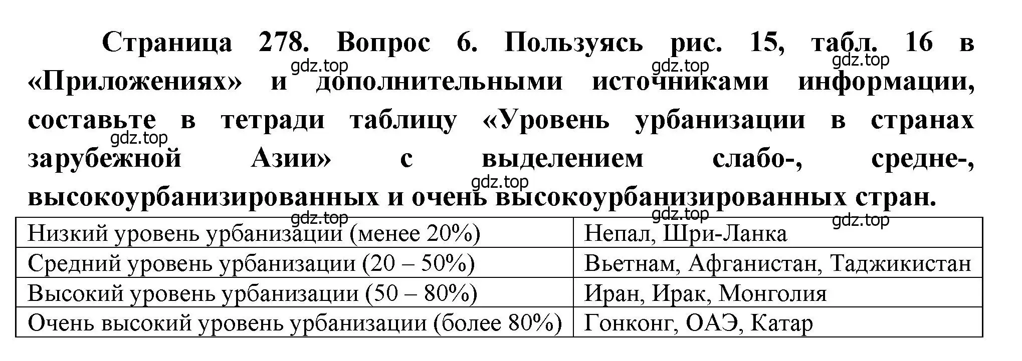 Решение номер 6 (страница 278) гдз по географии 10-11 класс Максаковский, учебник