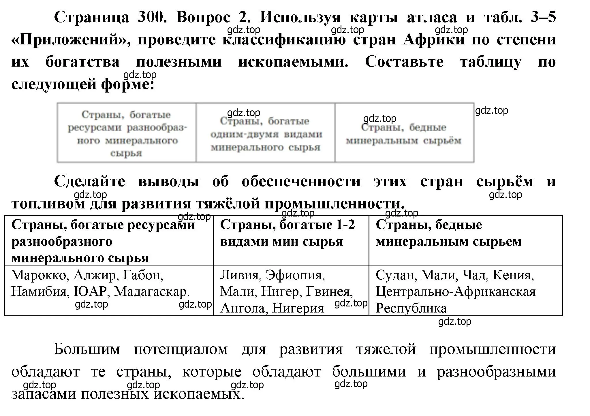 Решение номер 2 (страница 300) гдз по географии 10-11 класс Максаковский, учебник