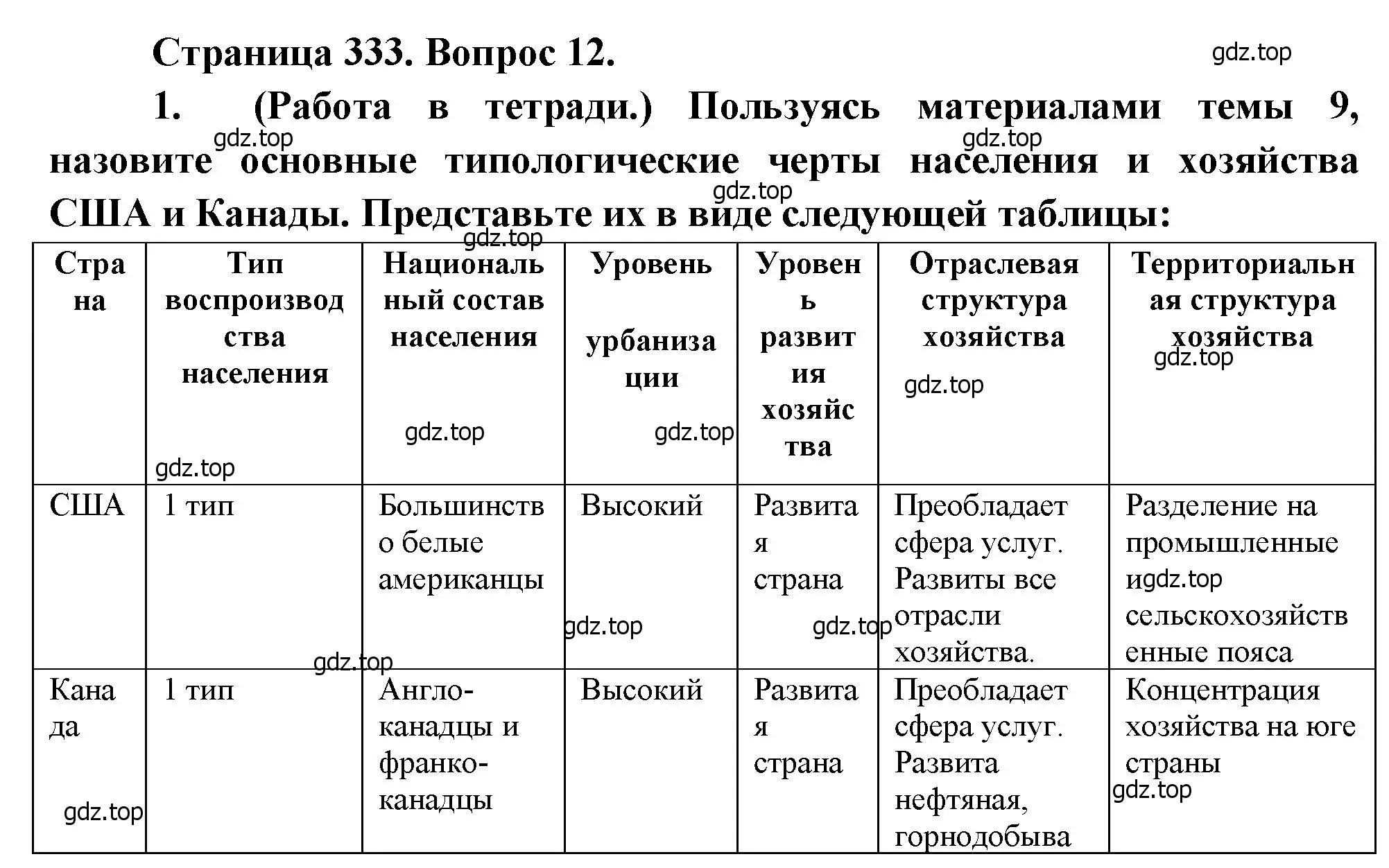 Решение номер 12 (страница 333) гдз по географии 10-11 класс Максаковский, учебник