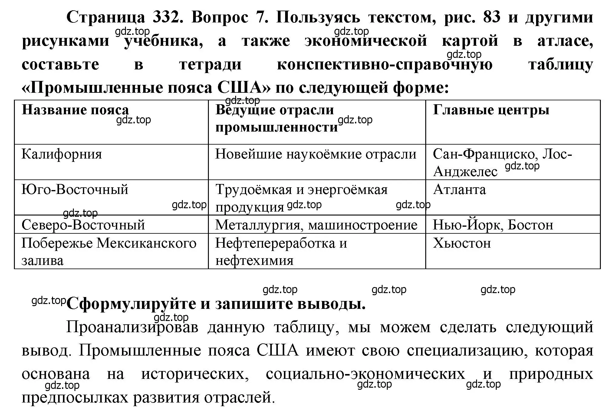 Решение номер 7 (страница 332) гдз по географии 10-11 класс Максаковский, учебник