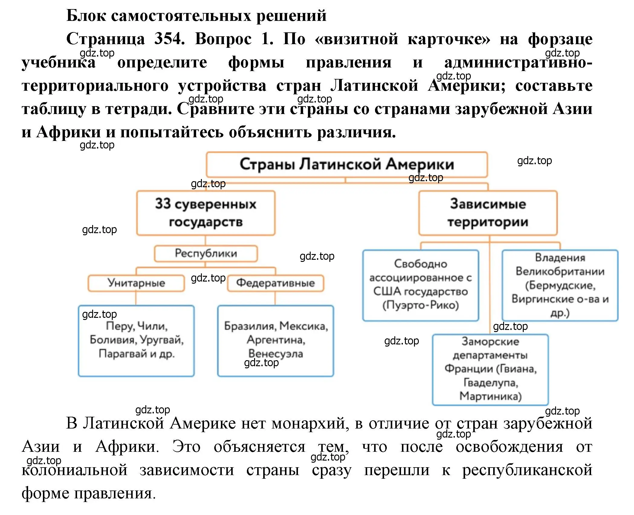 Решение номер 1 (страница 354) гдз по географии 10-11 класс Максаковский, учебник