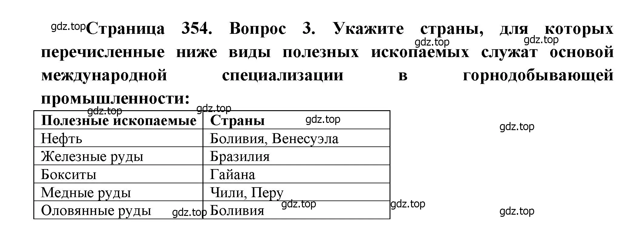 Решение номер 3 (страница 354) гдз по географии 10-11 класс Максаковский, учебник